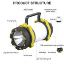 Buy Best Camp Lamp LED Waterproof Emergency Torch Online