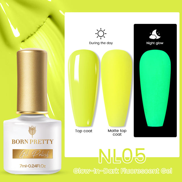 Super Bright Top Coat