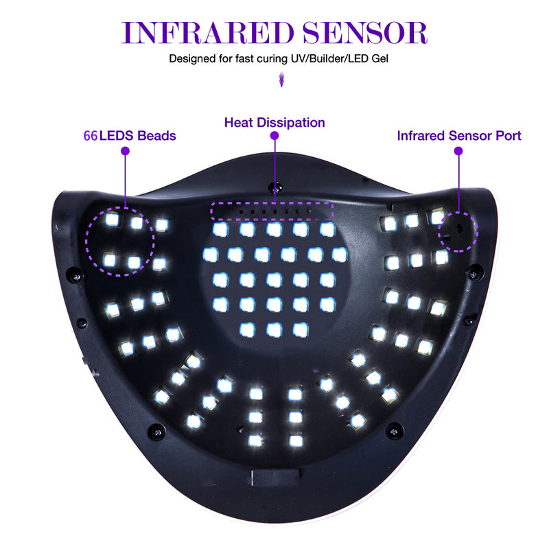 Motion Sensing Professional UV Lamp